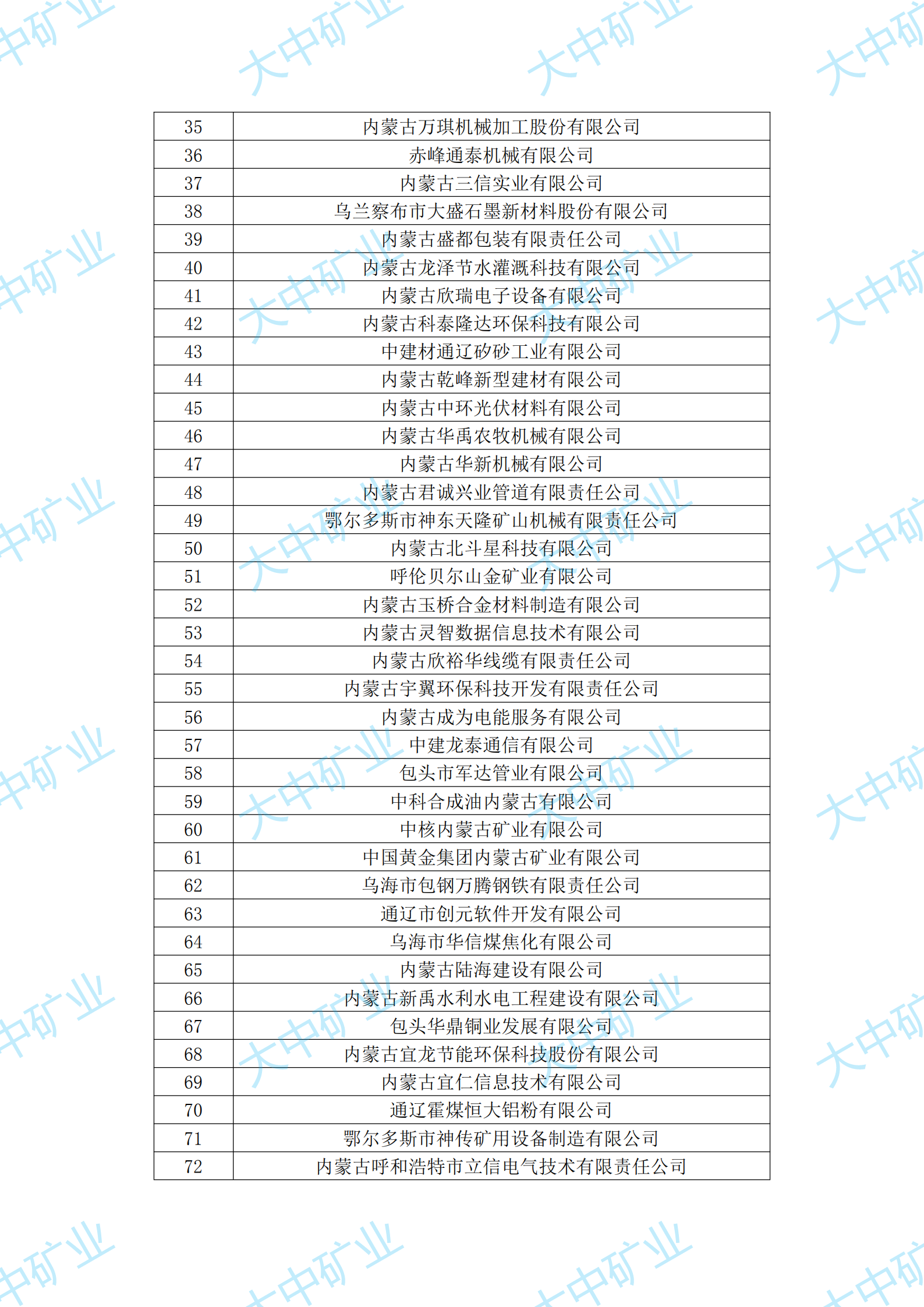腾博汇游戏官网·(中国)专业效劳,诚信为本