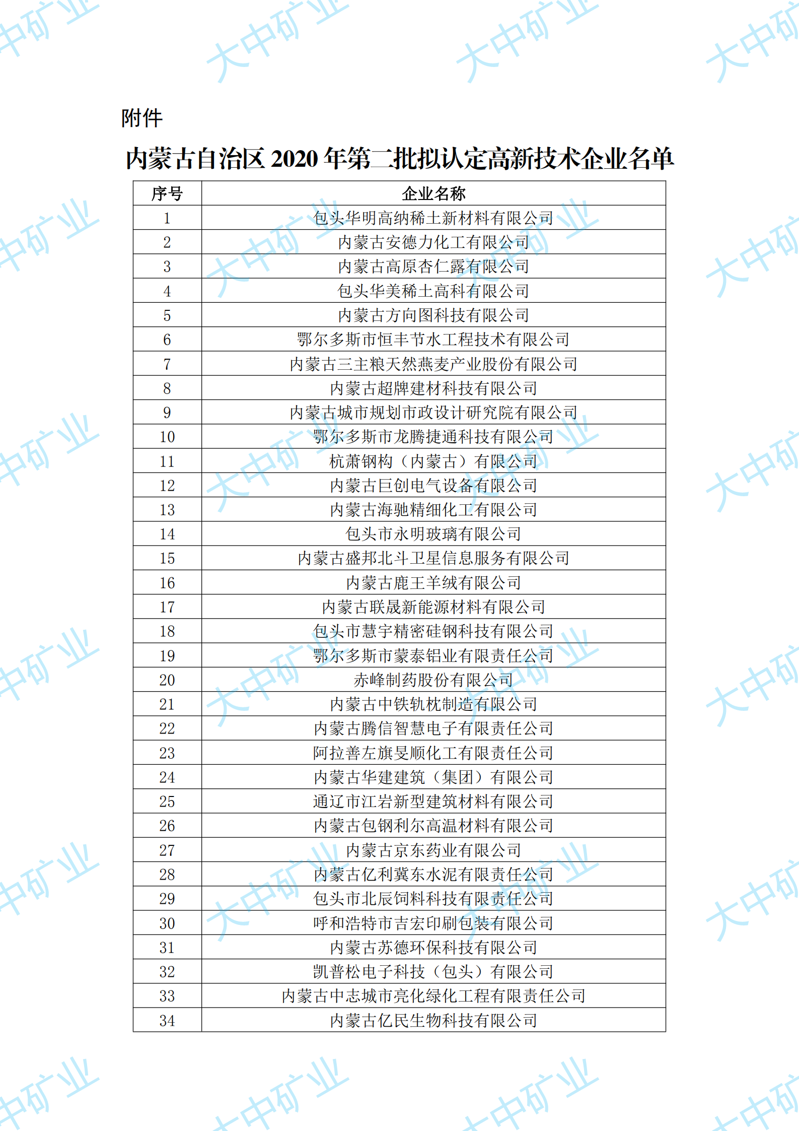 腾博汇游戏官网·(中国)专业效劳,诚信为本