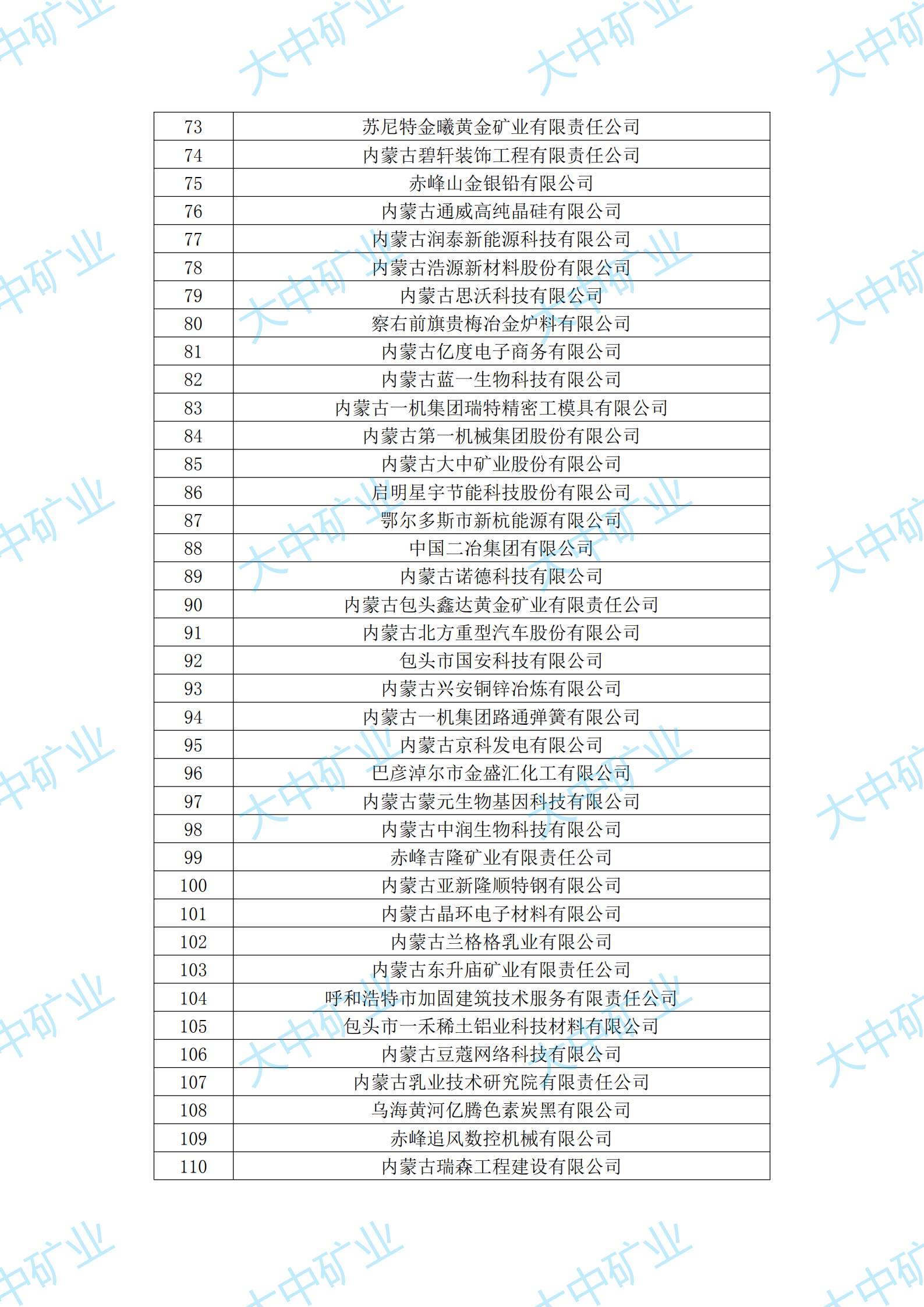 腾博汇游戏官网·(中国)专业效劳,诚信为本