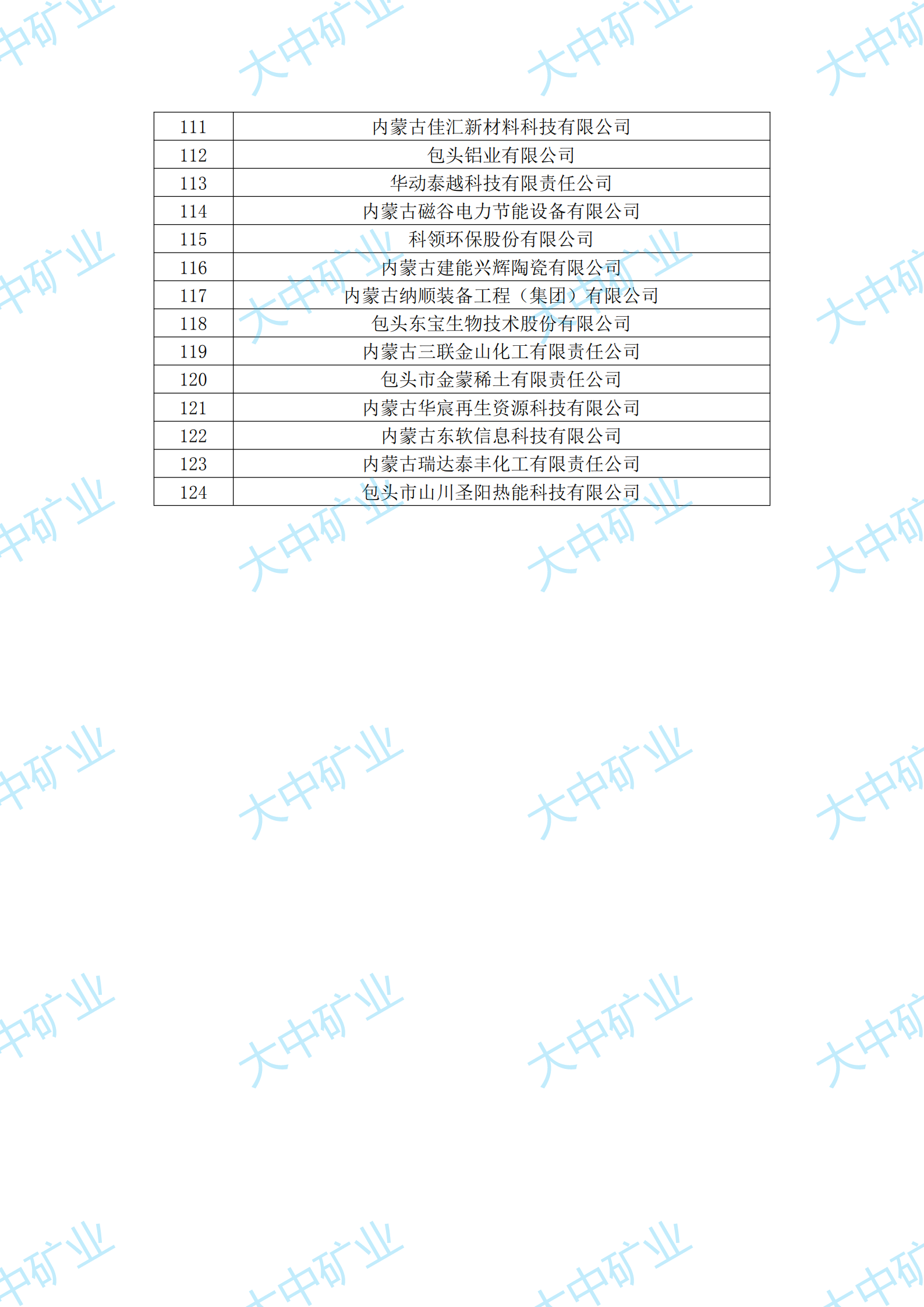 腾博汇游戏官网·(中国)专业效劳,诚信为本