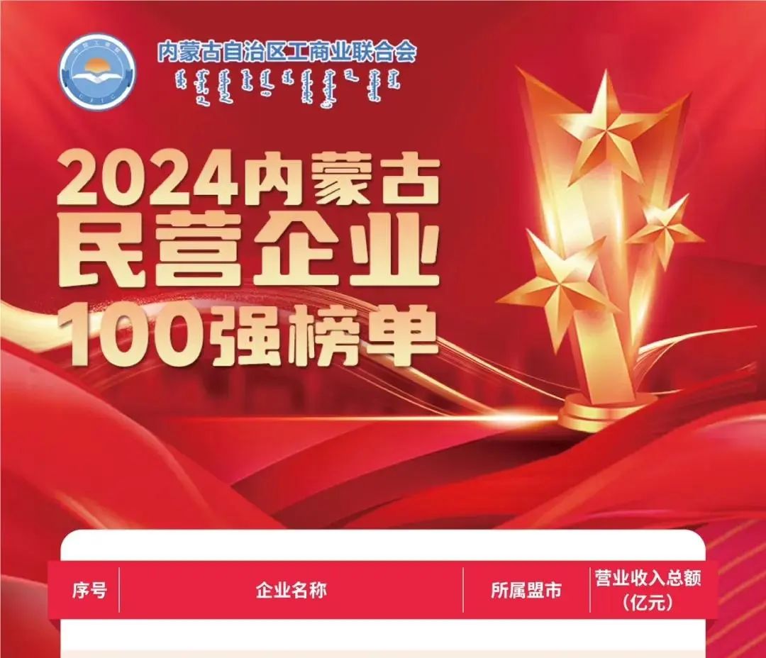 腾博汇游戏官网荣获2024内蒙古民营企业100强，，，位列七十五名